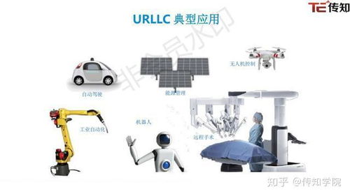 5G網(wǎng)絡(luò)技術(shù)概述 開啟萬(wàn)物互聯(lián)新時(shí)代的基石